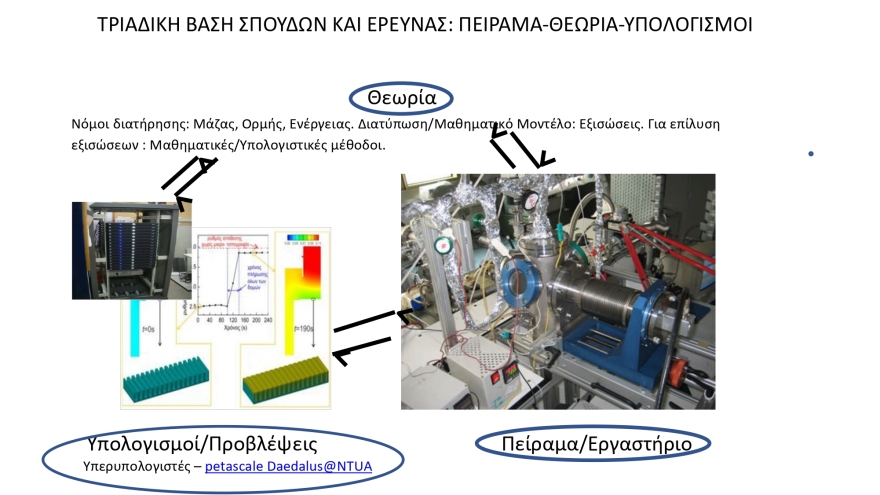  Α. Μπουντουβής-ΠΑΔΑ: Ο πρύτανης του ΕΜΠ ανακηρύχθηκε επίτιμος καθηγητής 
