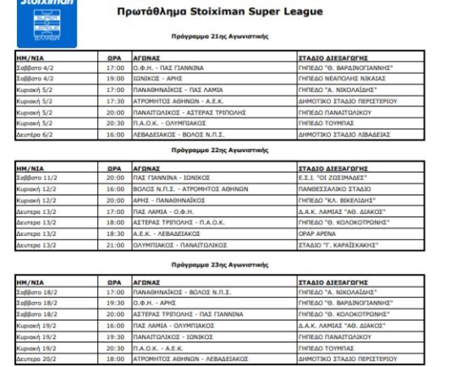  Super League 1: Τα πέντε ντέρμπι έως το φινάλε της κανονικής περιόδου 