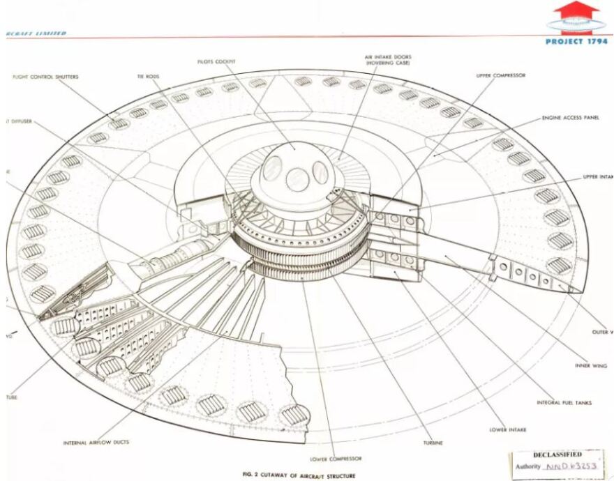ΗΠΑ: Τα 24 μυστικά προγράμματα της CIA - Από τα UFO και τον έλεγχο του νου μέχρι... γάτες κατασκόπους