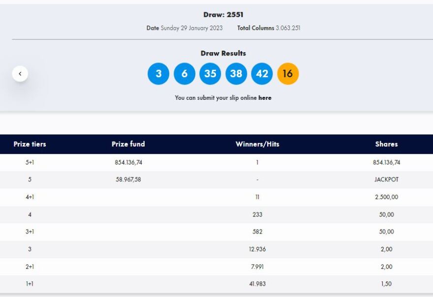 Τζόκερ: Με 3 ευρώ το τυχερό δελτίο των 850.000 ευρώ