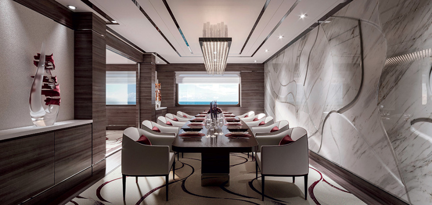 The A List: Ποιες είναι οι τάσεις του 2023