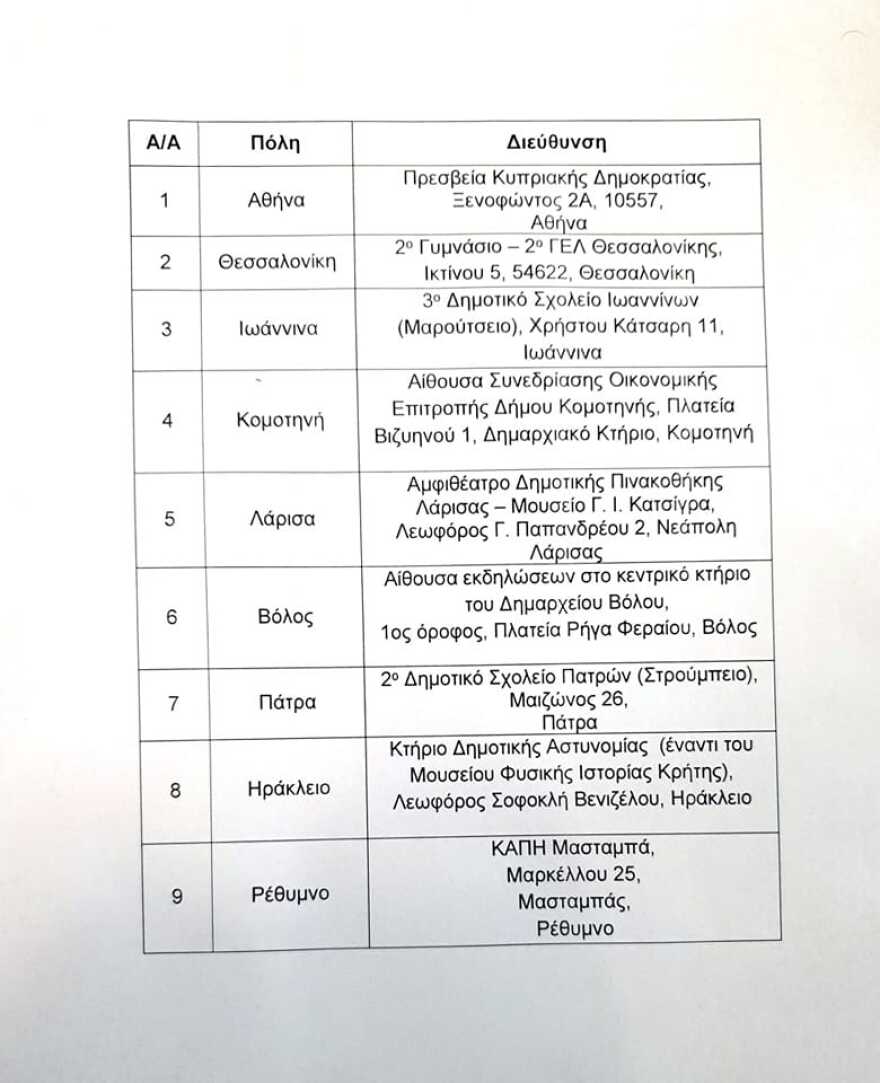 Πού ψηφίζουν οι Κύπριοι στην Ελλάδα για τις προεδρικές εκλογές της Κυριακής