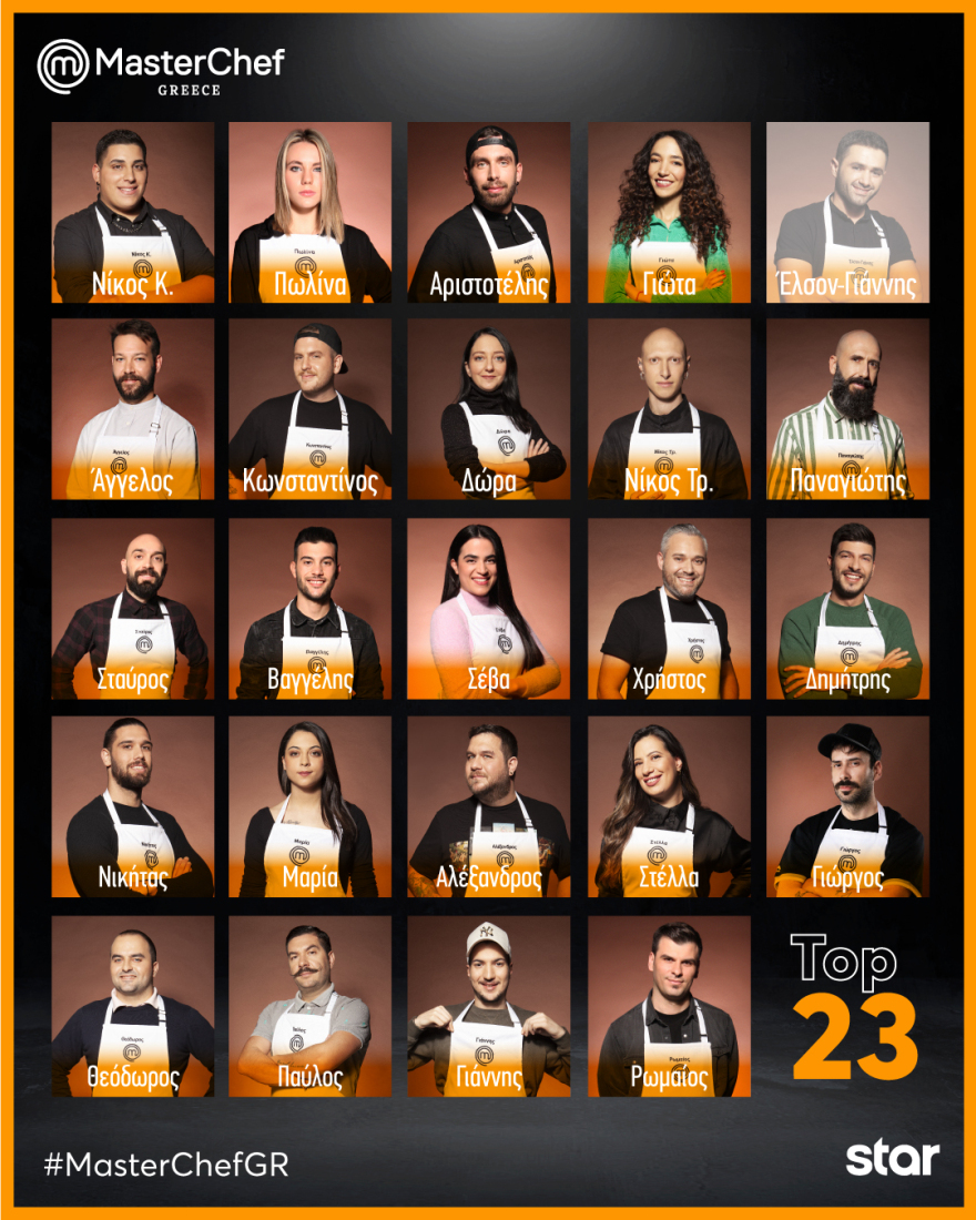 MasterChef: Το πρώτο τεστ δημιουργικότητας απαιτεί από τους διαγωνιζόμενους να σκεφτούν «έξω από το κουτί» 