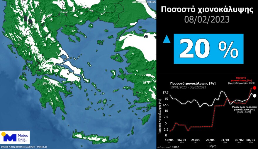 Καιρός: Υποχώρησε ο χιονιάς, επιμένει ο παγετός - Πού θα χιονίζει σήμερα