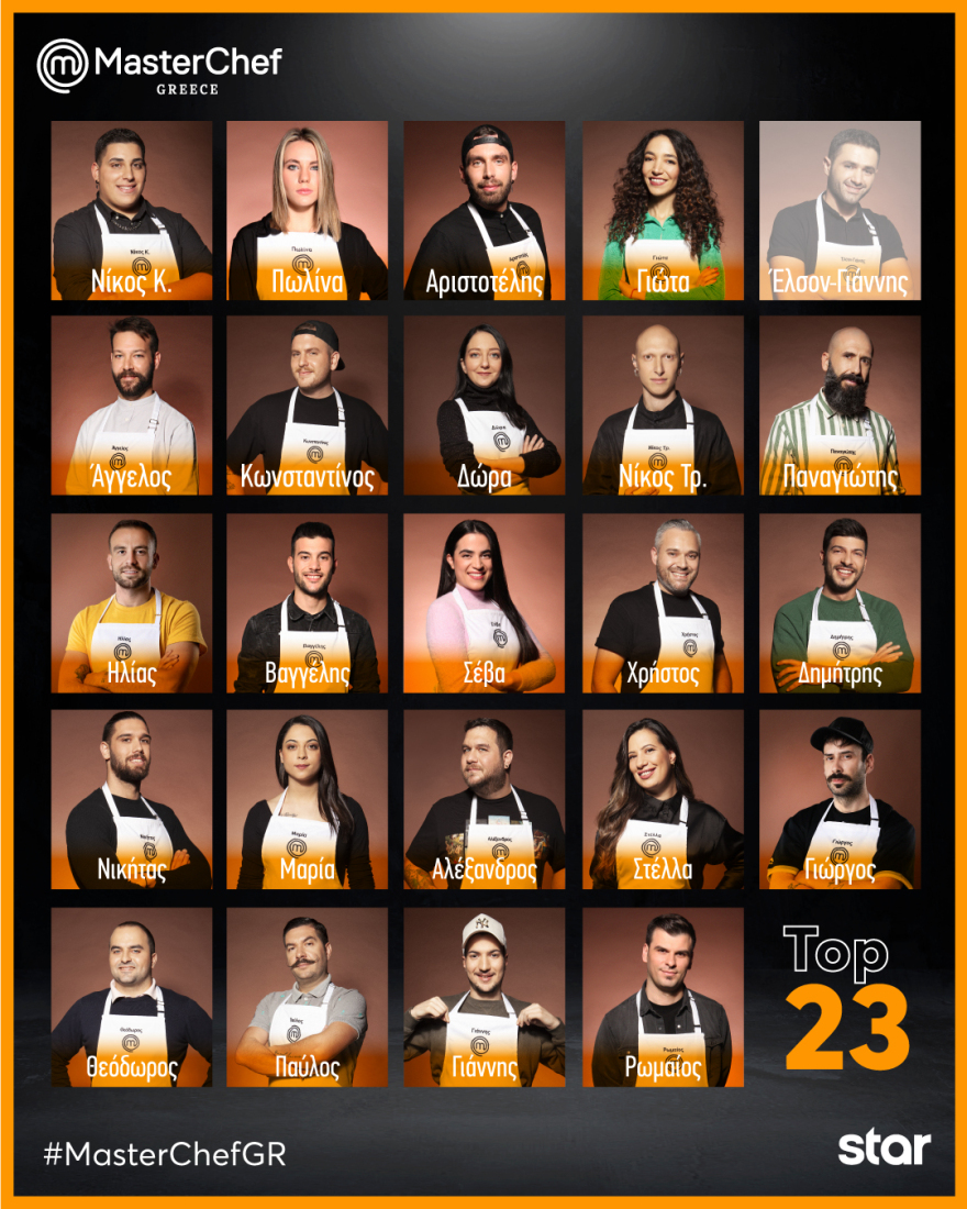 MasterChef: Έφτασε η στιγμή για το συμβούλιο της εβδομάδας 