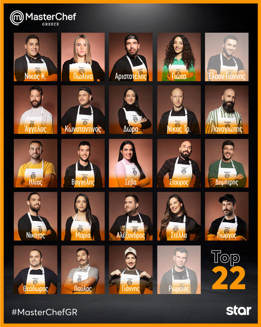 MasterChef 2023 – Συνεχίζει να καθηλώνει με τις συναρπαστικές ανατροπές