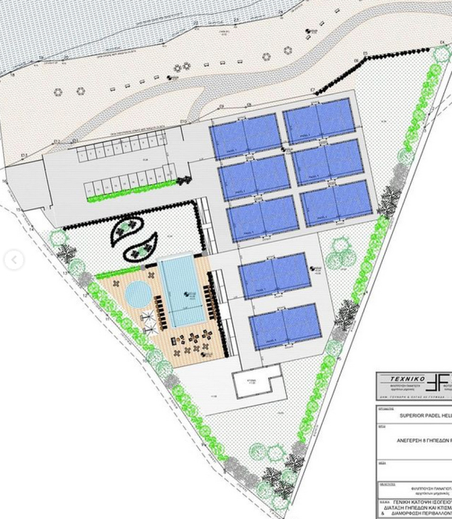 Γήπεδα padel στη Λάρισα: «Μύθος ή πραγματικότητα» η επένδυση Ιμπραΐμοβιτς;