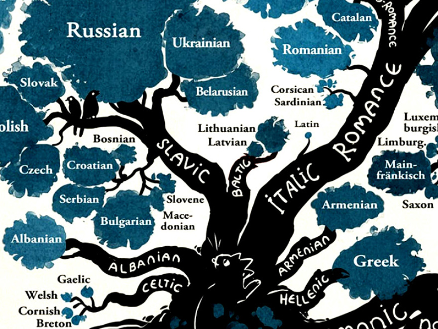 Η ελληνική και η σχέση της με τις άλλες ινδοευρωπαϊκές γλώσσες 