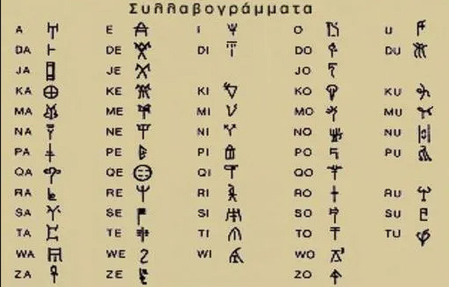 Η ελληνική και η σχέση της με τις άλλες ινδοευρωπαϊκές γλώσσες 