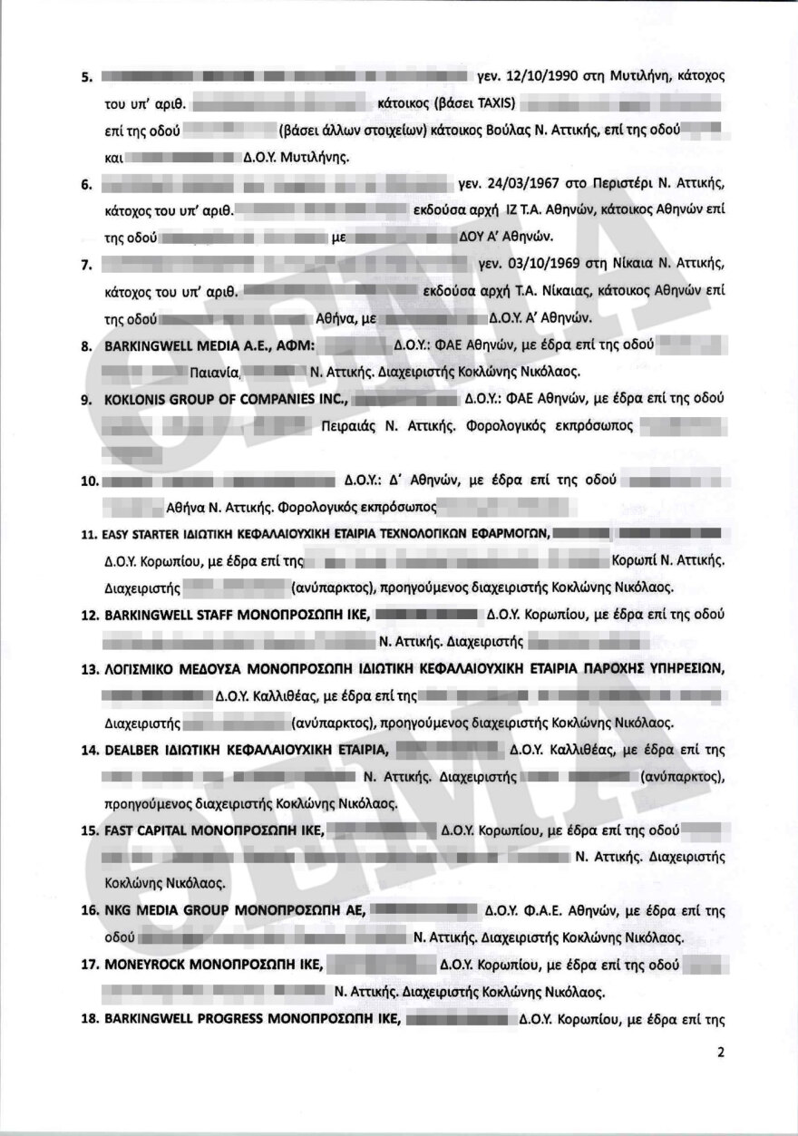 Κοκλώνης: Το έγγραφο της έρευνας της Αρχής Ξεπλύματος - Θα ζητήσουμε εξηγήσεις, θα δώσουμε απαντήσεις, λέει ο παραγωγός