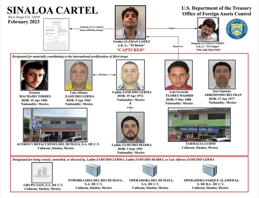 Το Μεξικό παραλαμβάνει αίτημα των ΗΠΑ για την έκδοση γιου του βαρόνου των ναρκωτικών «Τσάπο»