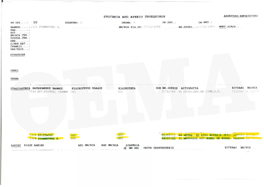 Σύγκρουση τρένων: Η «ιστορία» του μοιραίου σταθμάρχη Λάρισας στον ΟΣΕ