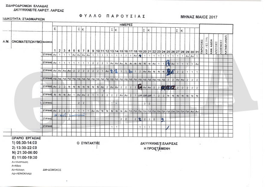 Σύγκρουση τρένων: Η «ιστορία» του μοιραίου σταθμάρχη Λάρισας στον ΟΣΕ