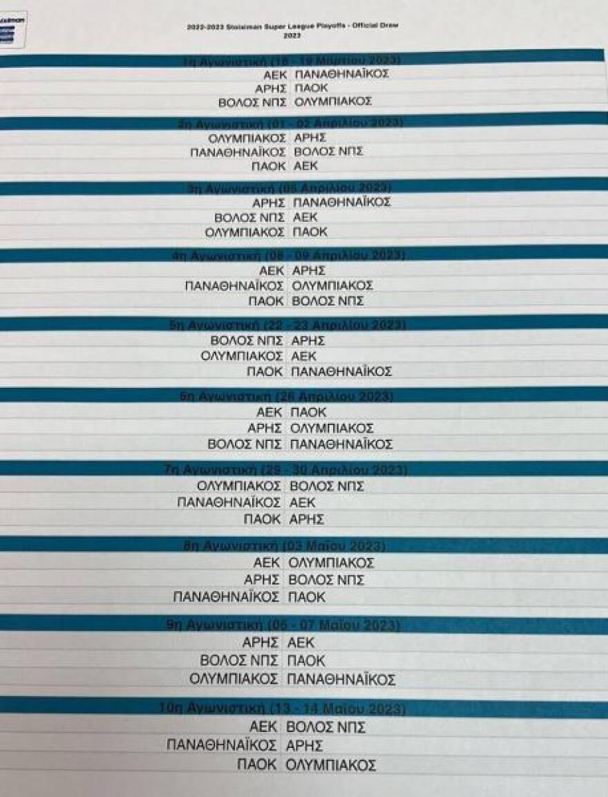 Super League 1 play offs: Πρεμιέρα με ΑΕΚ-Παναθηναϊκός