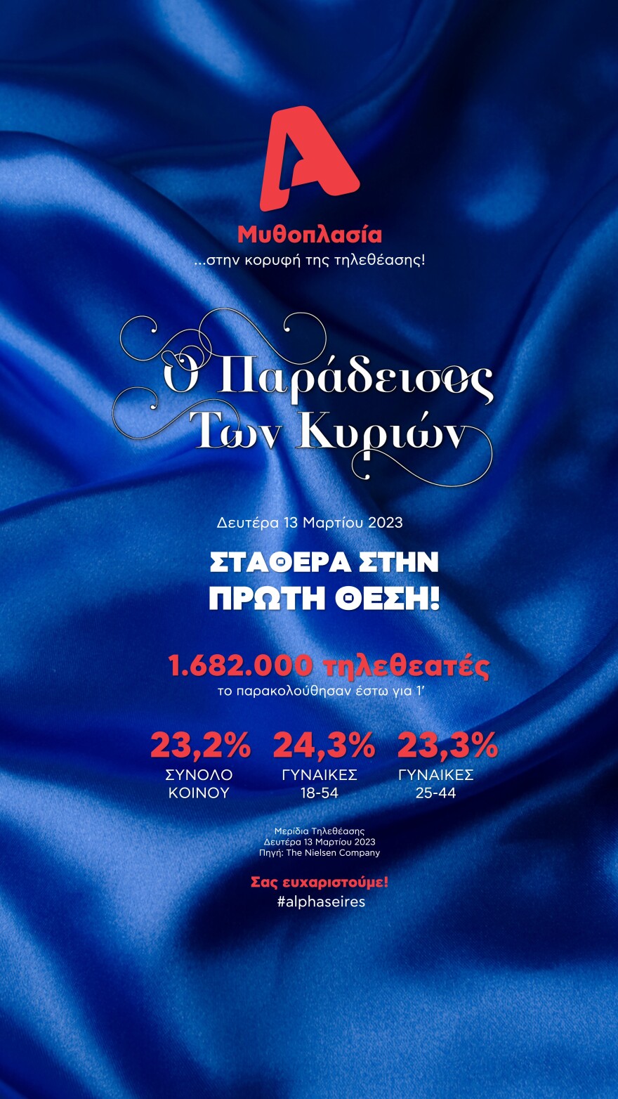 Alpha: Πρώτη στην τηλεθέαση η μυθοπλασία 