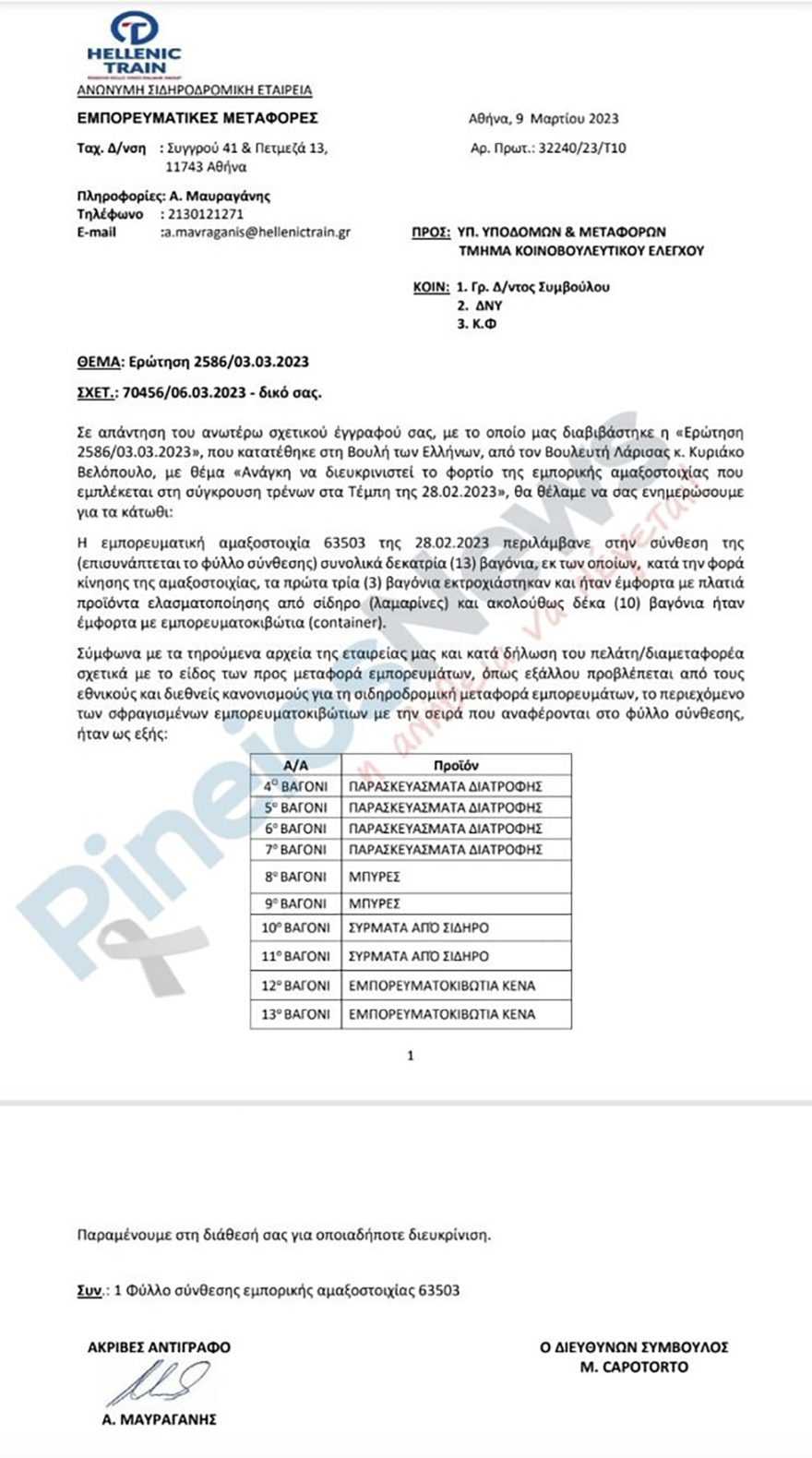 Τραγωδία στα Τέμπη: Λαμαρίνες, τρόφιμα και μπίρες μετέφερε η εμπορευματική αμαξοστοιχία