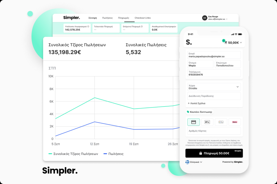 Η καινοτόμα λύση που αλλάζει ριζικά το eCommerce