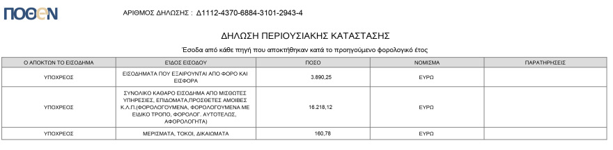 ΝΔ για Ραγκούση: «Δηλώνει ετησίως έως €11.463 που αντιστοιχούν σε ενοίκια έξι ημερών για τη βίλα - Δώστε τα στοιχεία»