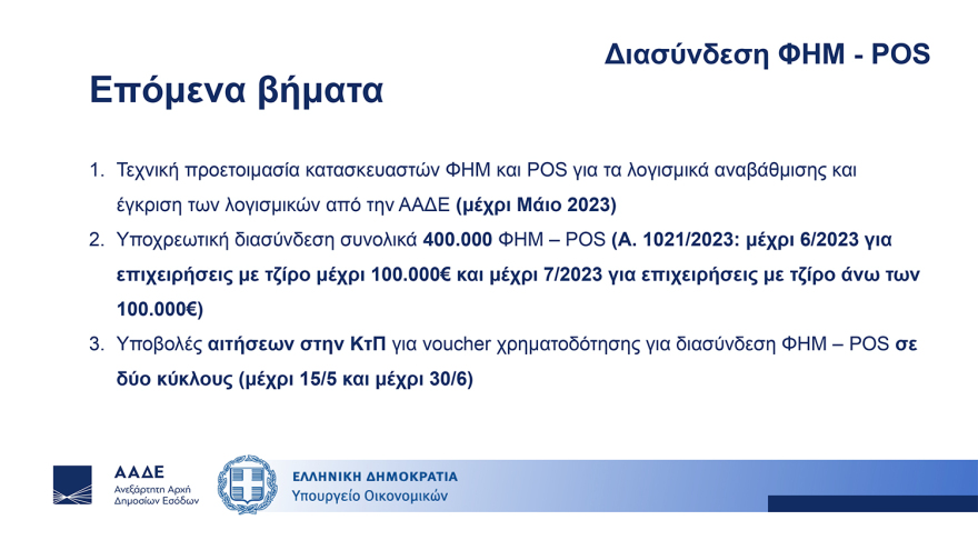 Διασύνδεση ταμειακών μηχανών με POS: Ερωτήματα και απαντήσεις - Τα επόμενα βήματα