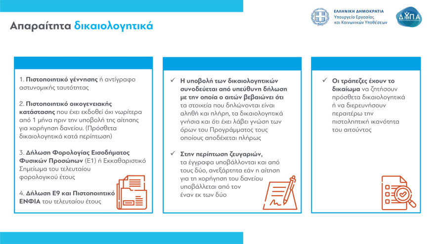 Πρόγραμμα «Σπίτι μου»: Όλα όσα πρέπει να ξέρετε για τα χαμηλότοκα στεγαστικά δάνεια σε νέους - Κριτήρια, αιτήσεις, δικαιολογητικά