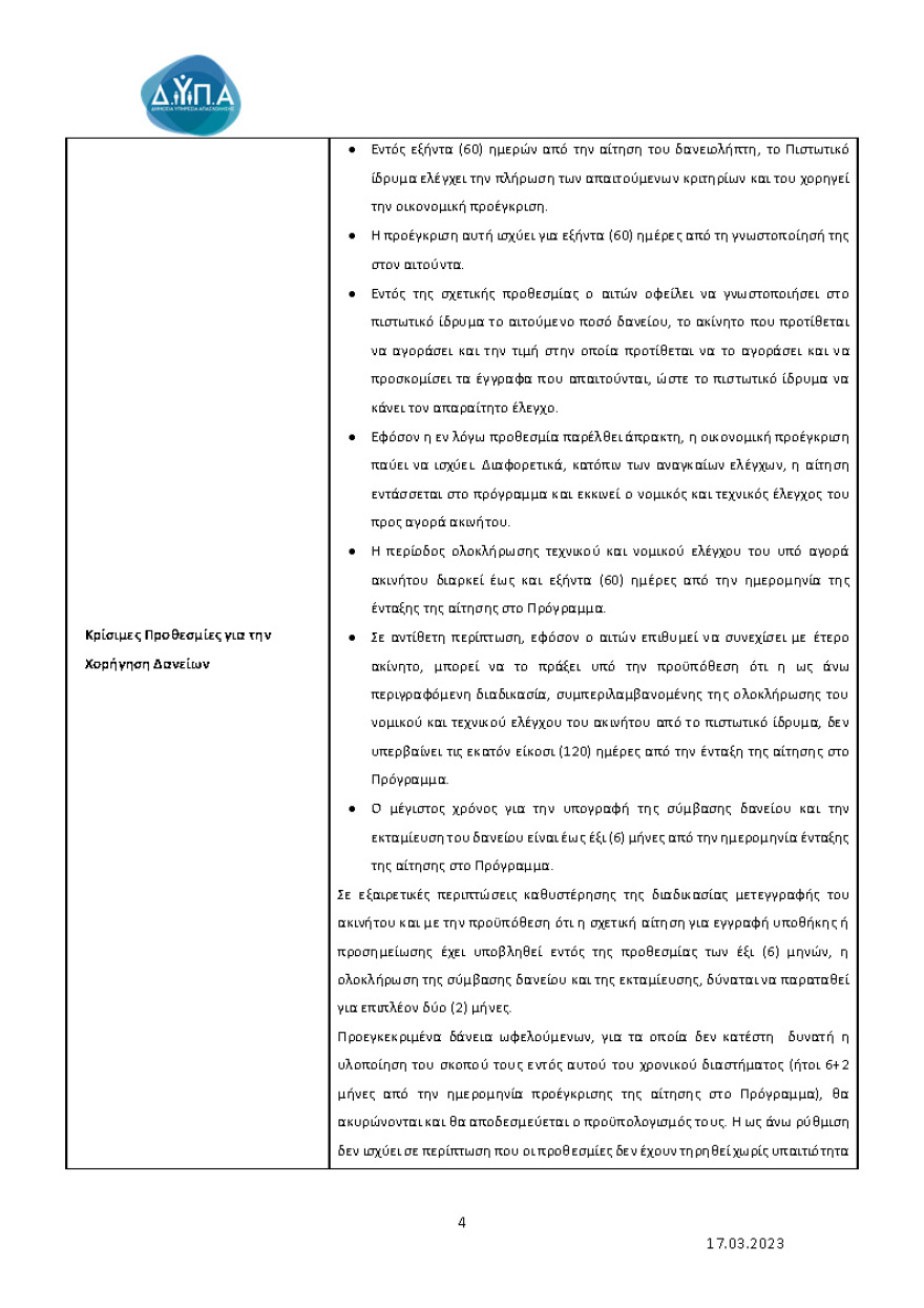 Χαμηλότοκα στεγαστικά δάνεια για 10.000 νέους: Από τη Δευτέρα οι αιτήσεις – Προϋποθέσεις και δικαιολογητικά