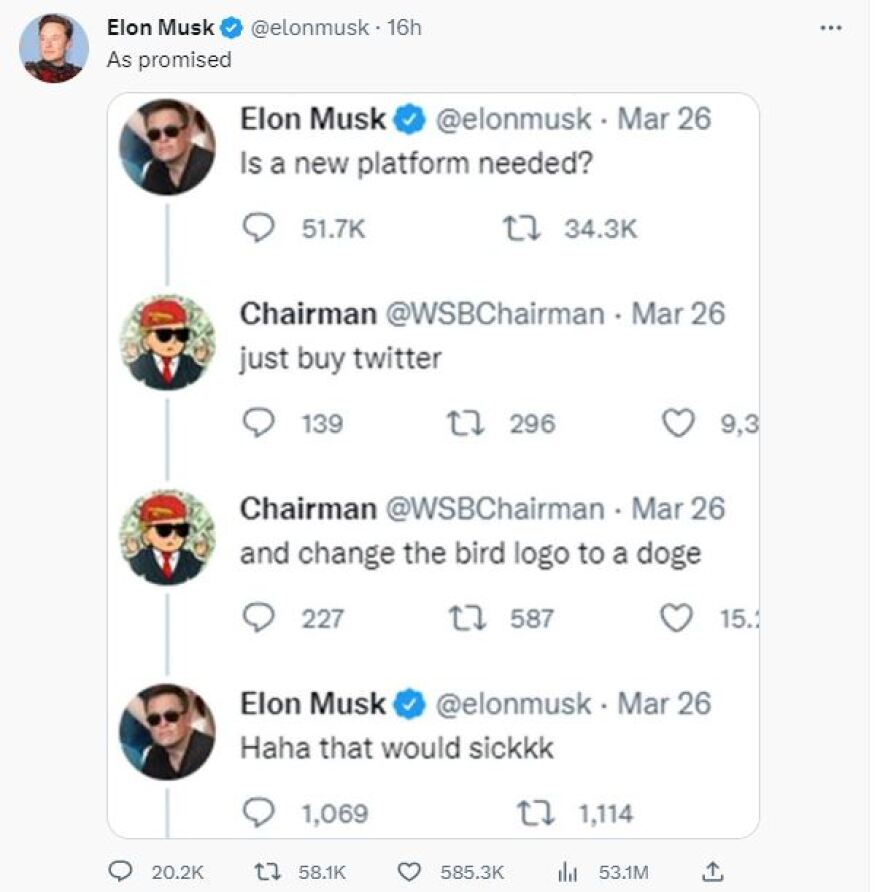 Dogecoin: Ο Έλον Μασκ έβαλε τον σκύλο του κρυπτονομίσματος για λογότυπο του Twitter γιατί το είχε υποσχεθεί σε χρήστη