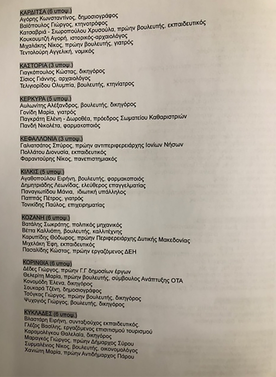 ΣΥΡΙΖΑ: Ολοι οι υποψήφιοι βουλευτές του ΣΥΡΙΖΑ για τις εκλογές της 21ης Μαϊου - Μέσα και ο Αντώναρος