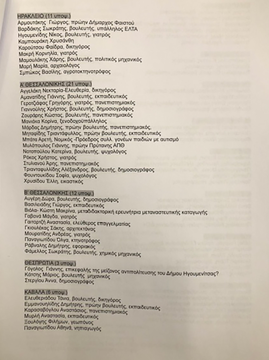 ΣΥΡΙΖΑ: Ολοι οι υποψήφιοι βουλευτές του ΣΥΡΙΖΑ για τις εκλογές της 21ης Μαϊου - Μέσα και ο Αντώναρος