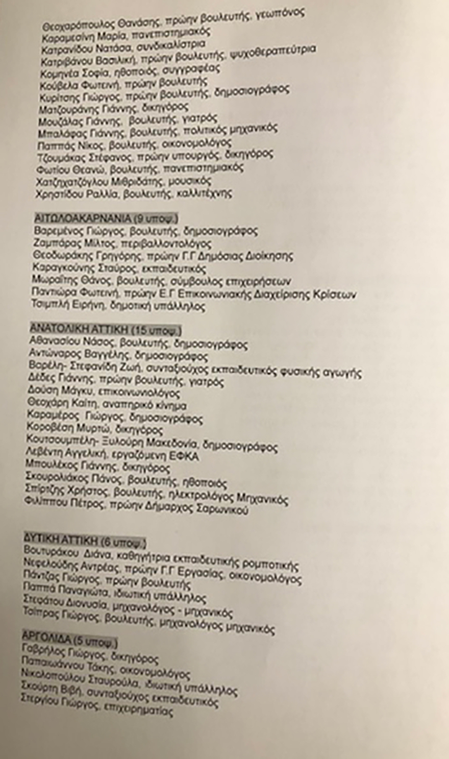 ΣΥΡΙΖΑ: Ολοι οι υποψήφιοι βουλευτές του ΣΥΡΙΖΑ για τις εκλογές της 21ης Μαϊου - Μέσα και ο Αντώναρος