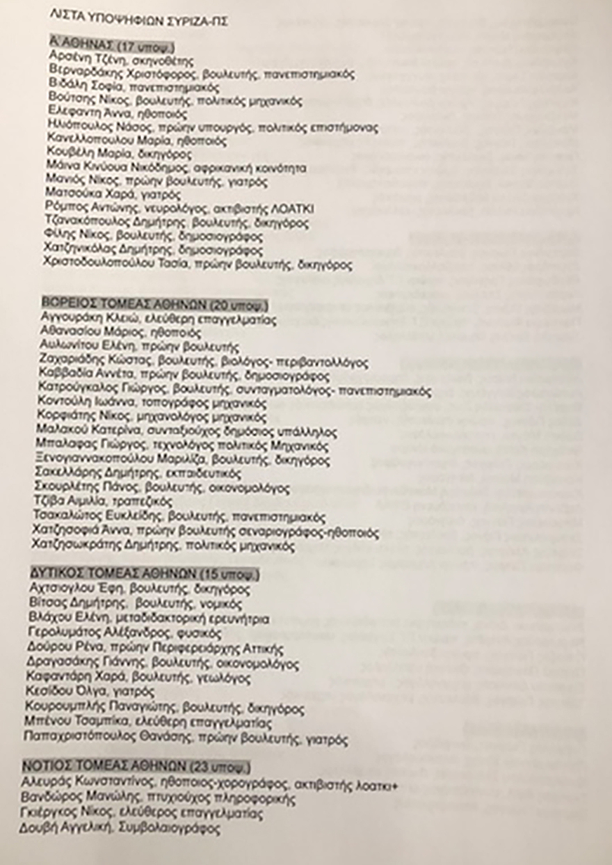 ΣΥΡΙΖΑ: Ολοι οι υποψήφιοι βουλευτές του ΣΥΡΙΖΑ για τις εκλογές της 21ης Μαϊου - Μέσα και ο Αντώναρος