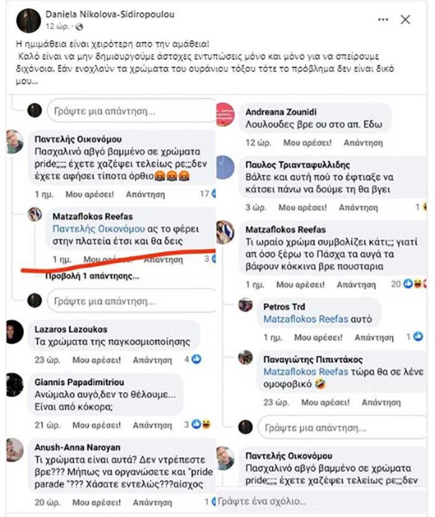 Πτολεμαΐδα: Δίχασε το αυγό-«γίγας» - Σωρεία ομοφοβικών και σεξιστικών σχολίων (φωτογραφίες)