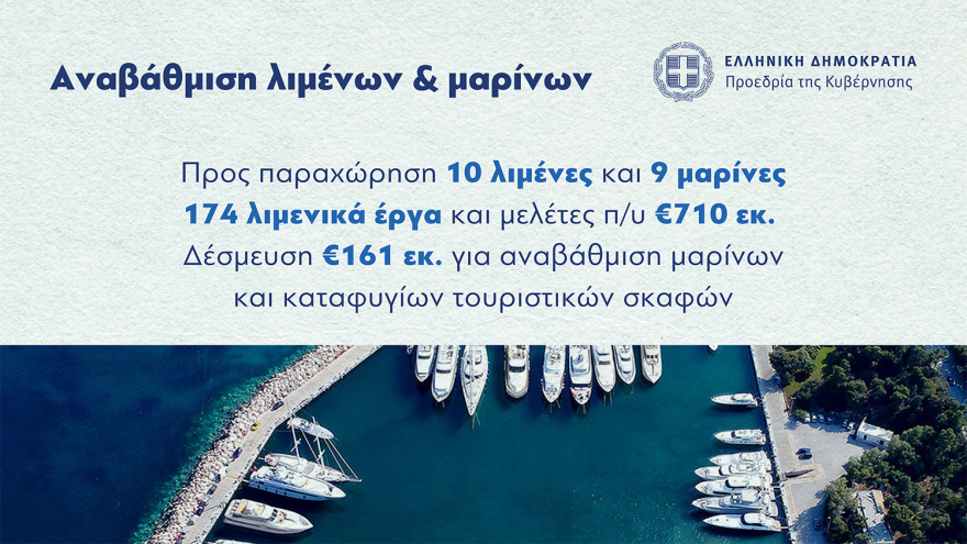 Σκέρτσος: Εργοτάξιο η Ελλάδα μετά από χρόνια στασιμότητας  - Καταλυτική η σύγκριση με την περίοδο ΣΥΡΙΖΑ