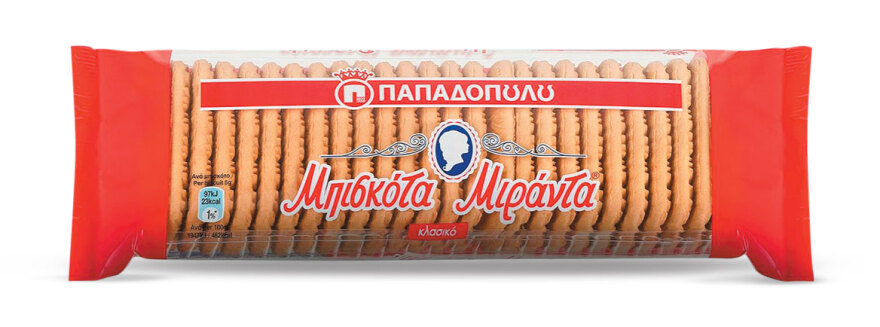 Η βιομηχανία Παπαδοπούλου έχασε τη δικαστική μάχη για τα μπισκότα «Μιράντα»