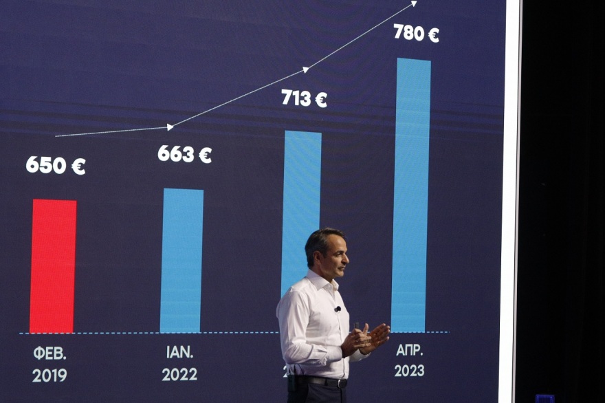 Μητσοτάκης: Μέσος μισθός €1.500, αυξήσεις σε συντάξεις και μισθούς στο Δημόσιο - Το πρόγραμμα της ΝΔ 