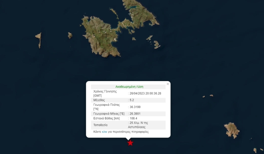 Σεισμός 5,2 Ρίχτερ στην Αστυπάλαια: Γιατί καθησυχάζουν Άκης Τσελέντης και Γεράσιμος Παπαδόπουλος
