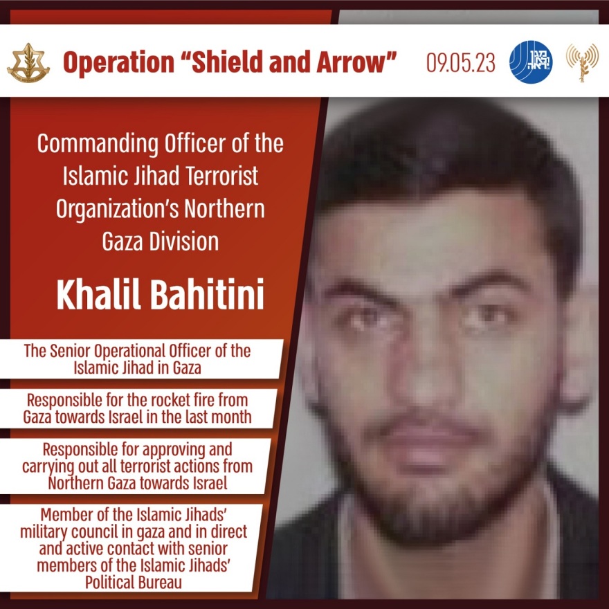 Γάζα: Το Ισραήλ ανακοίνωσε ότι σκότωσε τρία ηγετικά στελέχη του Παλαιστινιακού Ισλαμικού Τζιχάντ