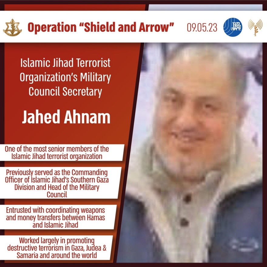 Γάζα: Το Ισραήλ ανακοίνωσε ότι σκότωσε τρία ηγετικά στελέχη του Παλαιστινιακού Ισλαμικού Τζιχάντ