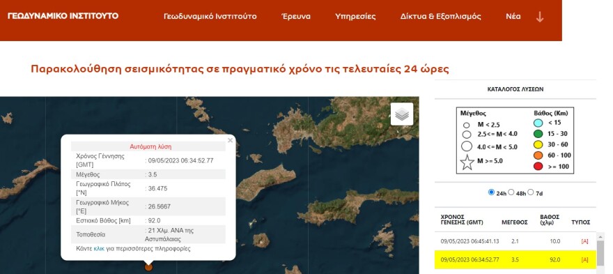 Σεισμός τώρα 3,5 Ρίχτερ στα ανοιχτά της Αστυπάλαιας