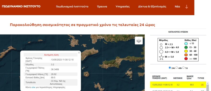 Σεισμός τώρα 3,2 Ρίχτερ στην Αστυπάλαια