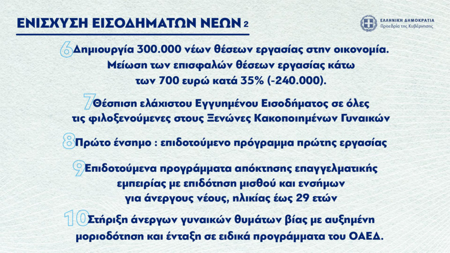 Σκέρτσος: Οι 60+ πολιτικές της κυβέρνησης για ισότητα, γυναίκες, νέους και οικογένειες