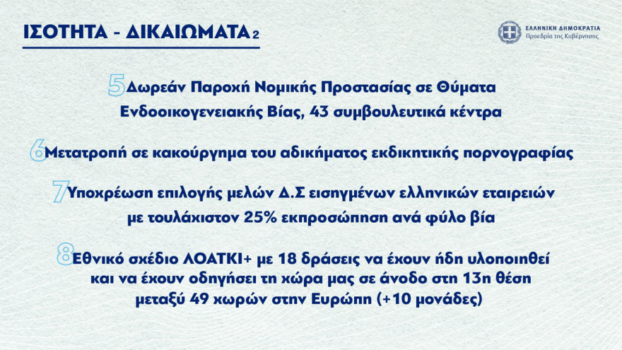 Σκέρτσος: Οι 60+ πολιτικές της κυβέρνησης για ισότητα, γυναίκες, νέους και οικογένειες