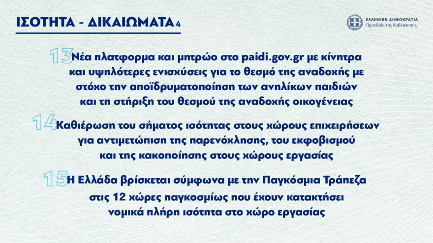 Σκέρτσος: Οι 60+ πολιτικές της κυβέρνησης για ισότητα, γυναίκες, νέους και οικογένειες