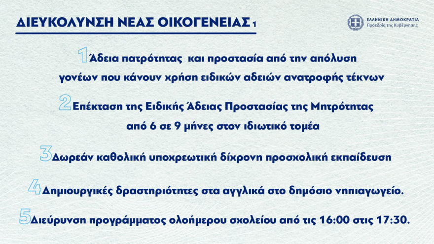 Σκέρτσος: Οι 60+ πολιτικές της κυβέρνησης για ισότητα, γυναίκες, νέους και οικογένειες