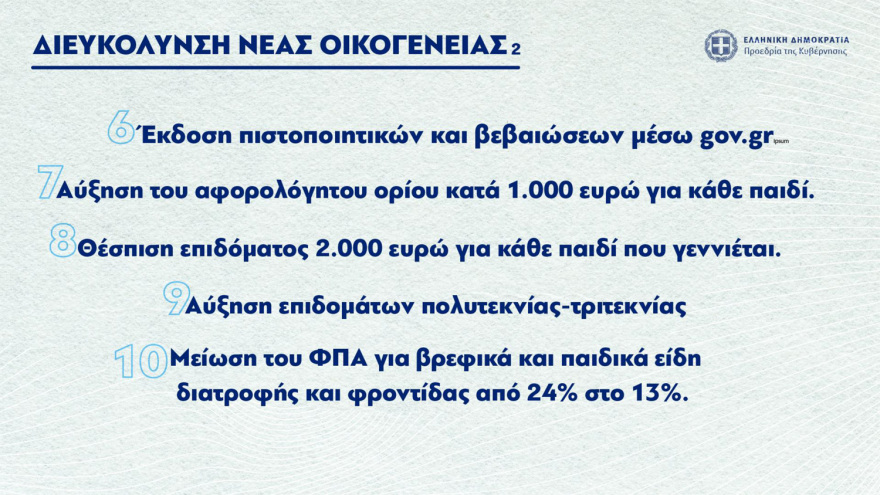 Σκέρτσος: Οι 60+ πολιτικές της κυβέρνησης για ισότητα, γυναίκες, νέους και οικογένειες