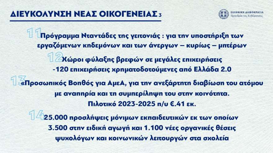 Σκέρτσος: Οι 60+ πολιτικές της κυβέρνησης για ισότητα, γυναίκες, νέους και οικογένειες