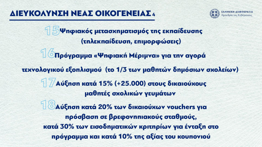 Σκέρτσος: Οι 60+ πολιτικές της κυβέρνησης για ισότητα, γυναίκες, νέους και οικογένειες