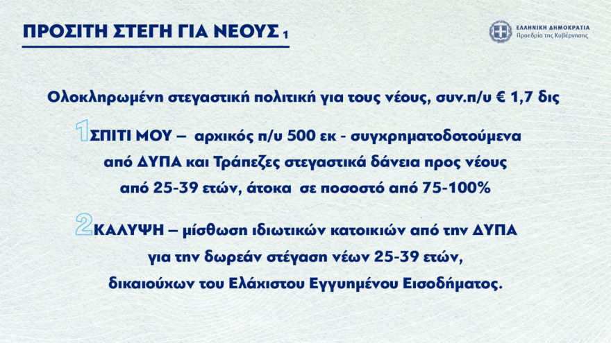 Σκέρτσος: Οι 60+ πολιτικές της κυβέρνησης για ισότητα, γυναίκες, νέους και οικογένειες