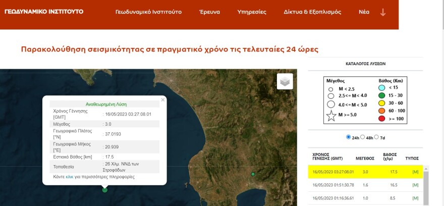 Σεισμός 3 Ρίχτερ στις Στροφάδες Ζακύνθου