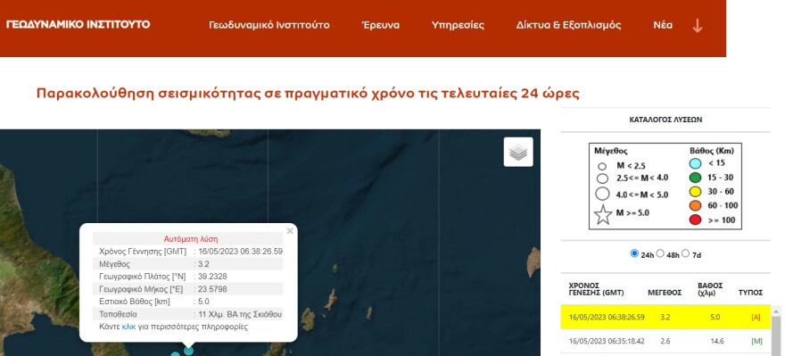 Σεισμός 3,2 Ρίχτερ στη Σκιάθο