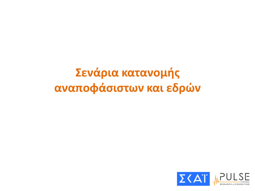 Εκλογές 2023 - Η ΝΔ μπροστά από τον ΣΥΡΙΖΑ από 5% μέχρι 7,3% - Τι δείχνουν οι δημοσκοπήσεις